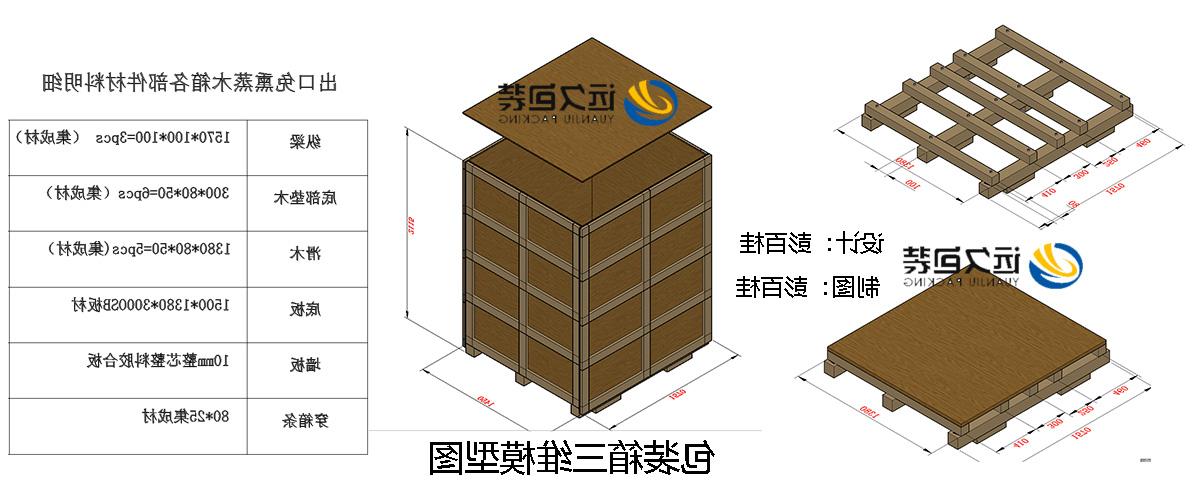 <a href='http://bx24.yangxixinxi.com'>买球平台</a>的设计需要考虑流通环境和经济性